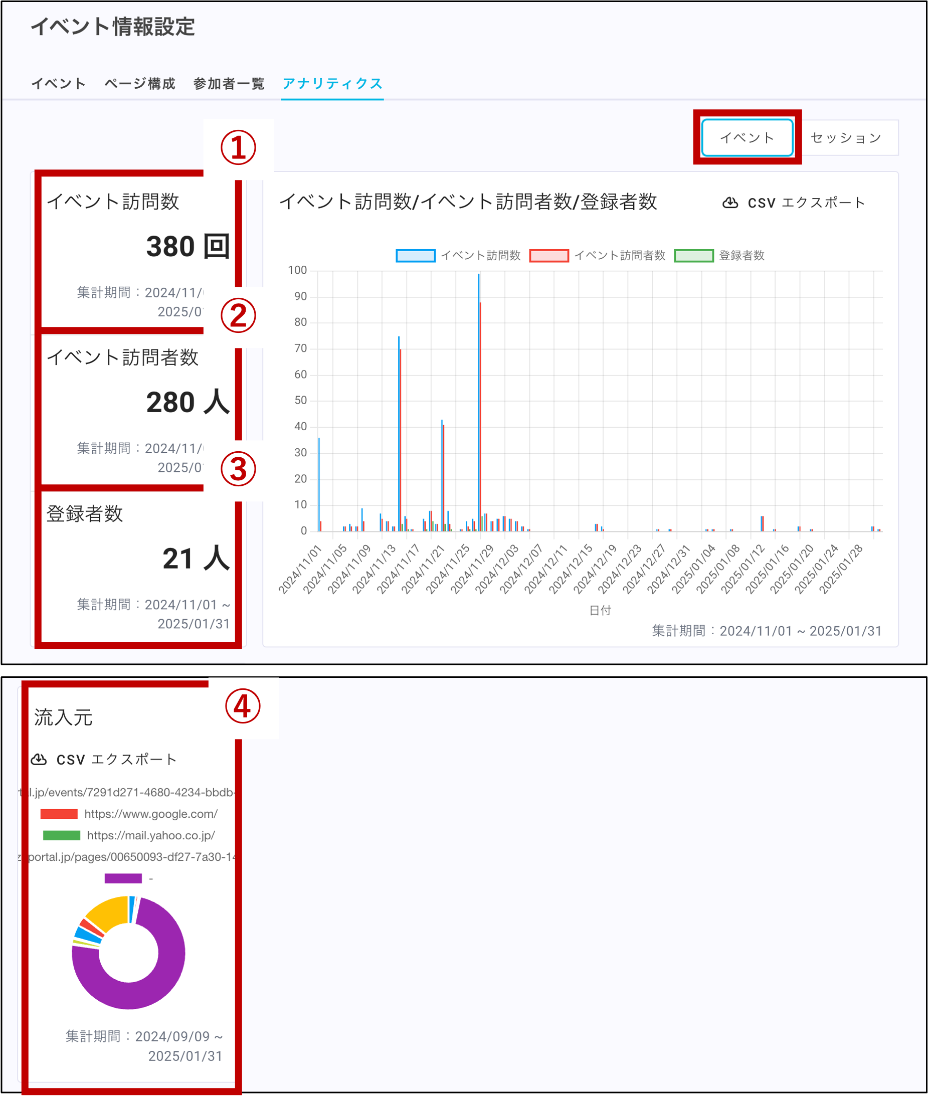 uliza_event_analytics_06_02.png
