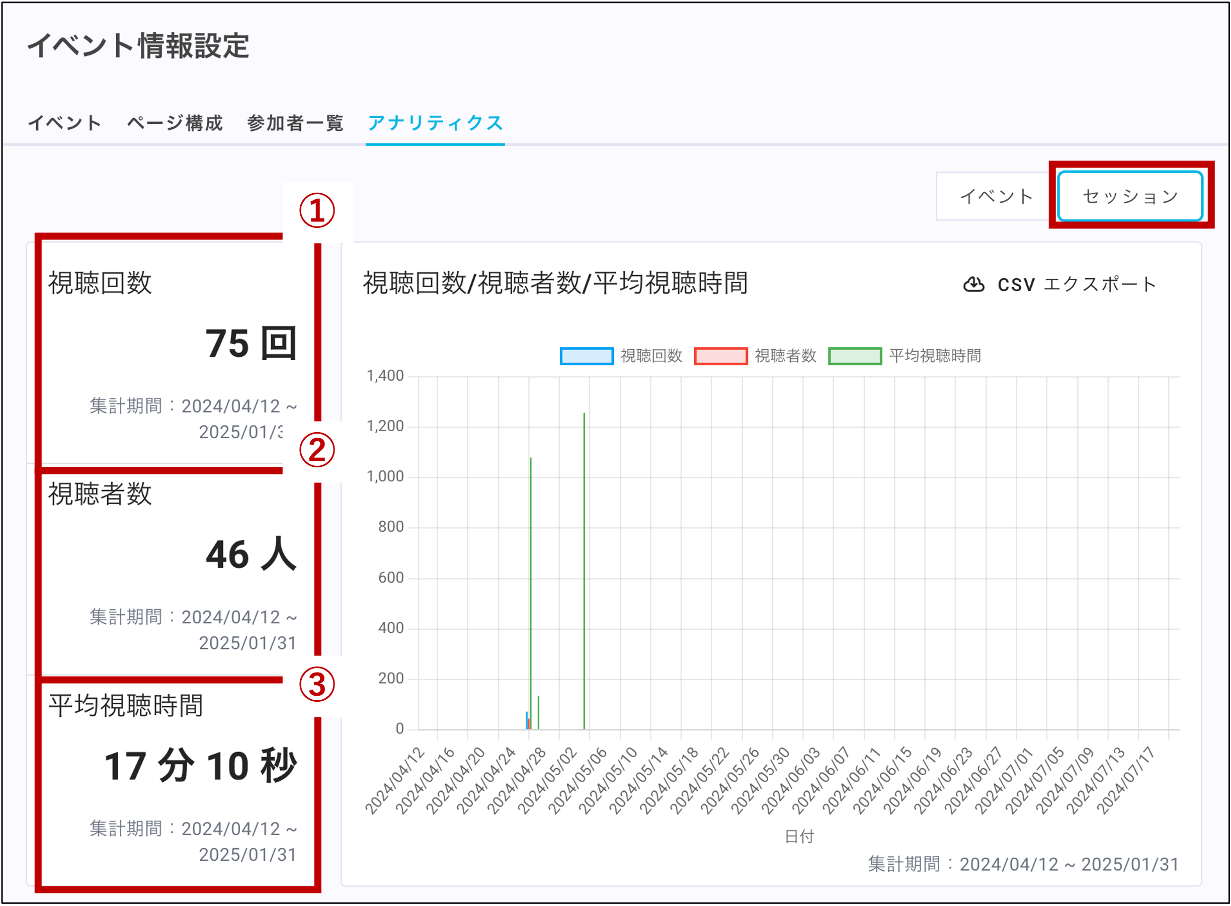 uliza_event_analytics_07_02.png
