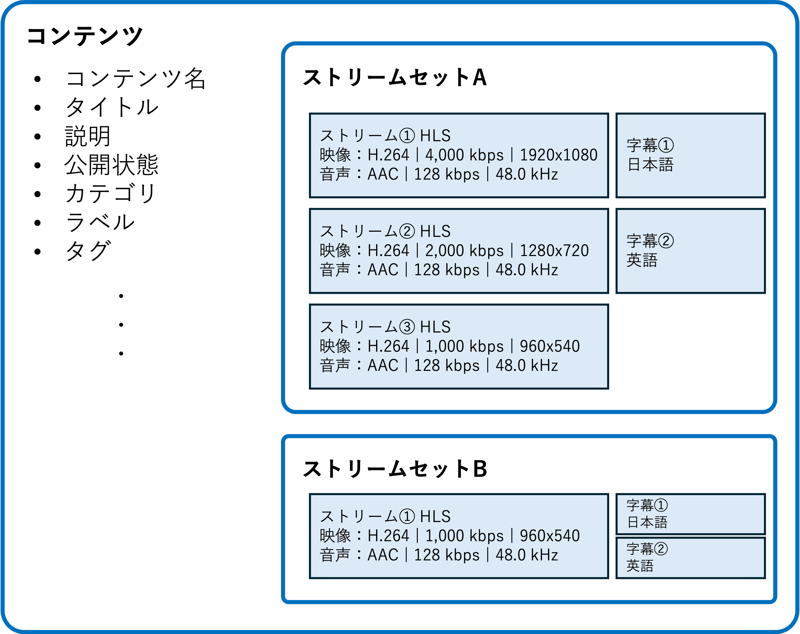 uliza_streamset_02_2.png