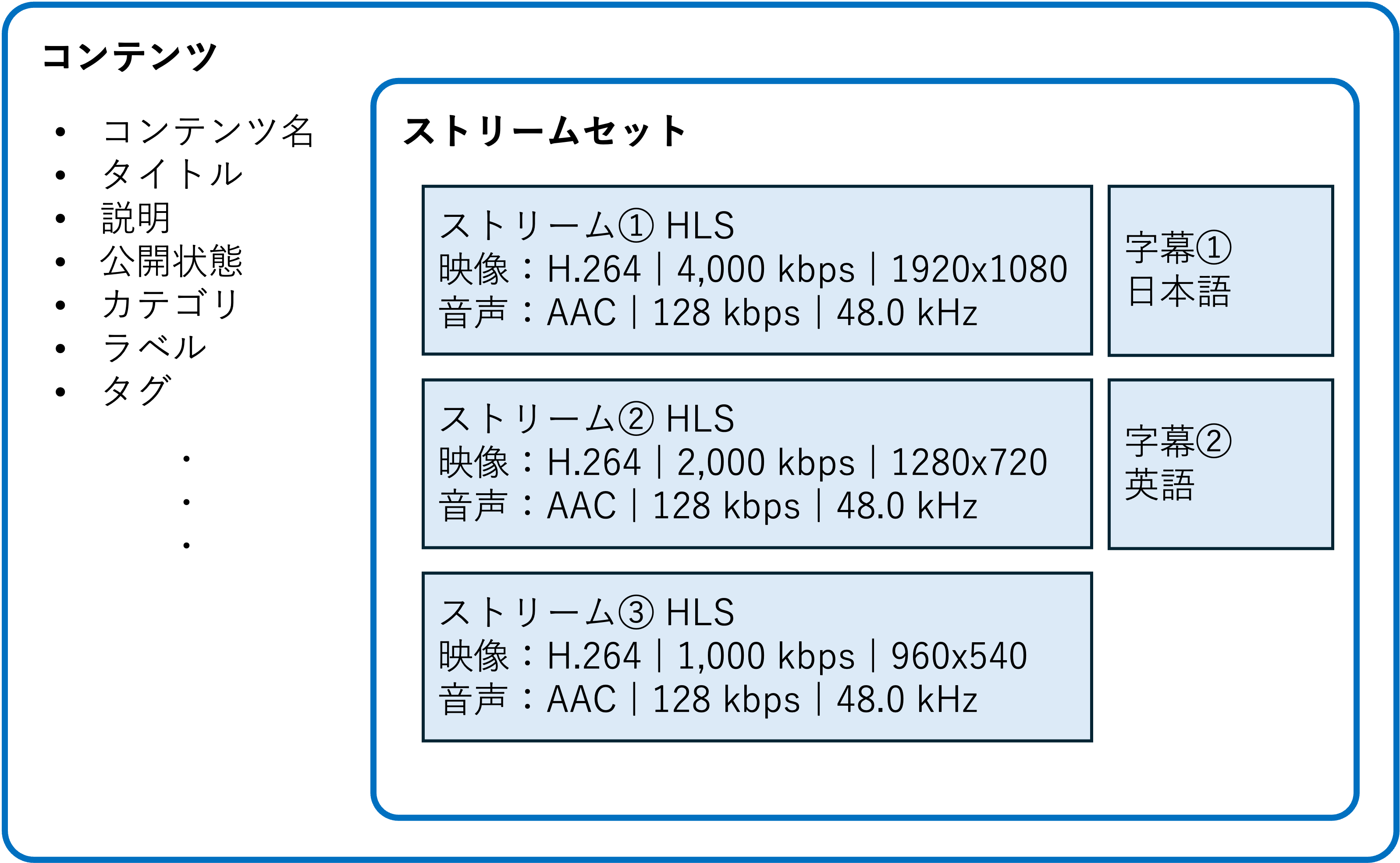 uliza_streamset_01_2.png