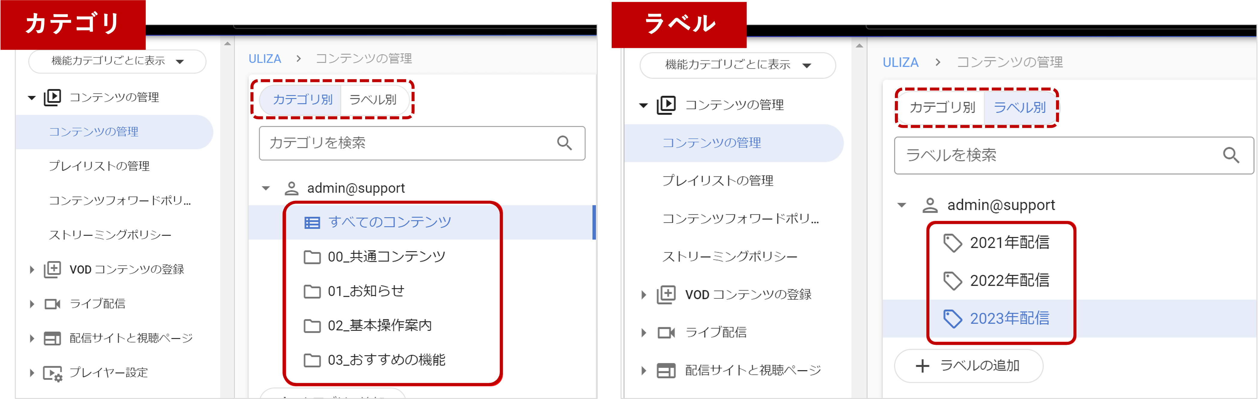 uliza_category_label.png