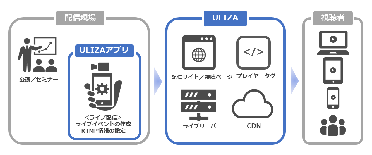 ULIZAアプリイメージ.png