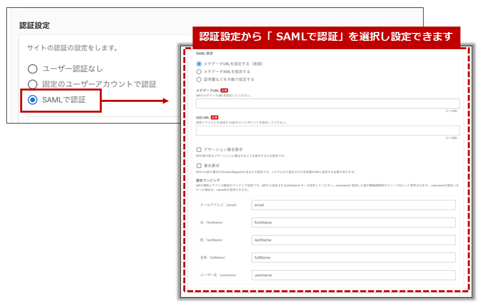 SAML.png