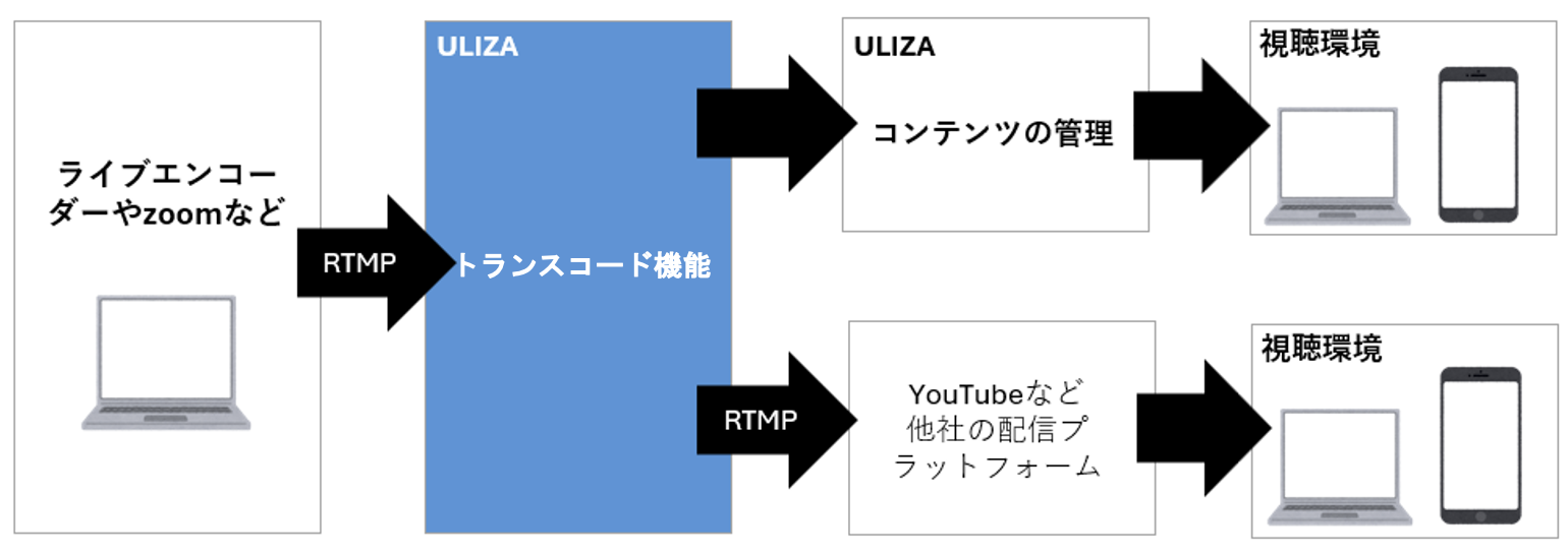 スクリーンショット 2026-06-24 12.20.54.png